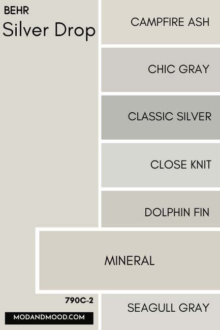 Behr Silver Drop swatched beside similar Behr colors, with a larger swatch comparing Silver Drop to Mineral