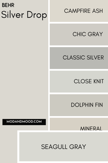 Behr Silver Drop swatched beside similar Behr colors, with a larger swatch comparing Silver Drop to Seagull Gray