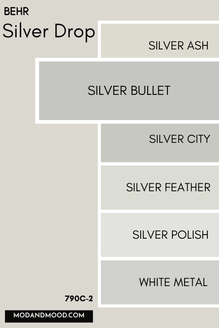 Behr Silver Drop swatched beside similar Behr colors, with a larger swatch comparing Silver Drop to Silver Bullet