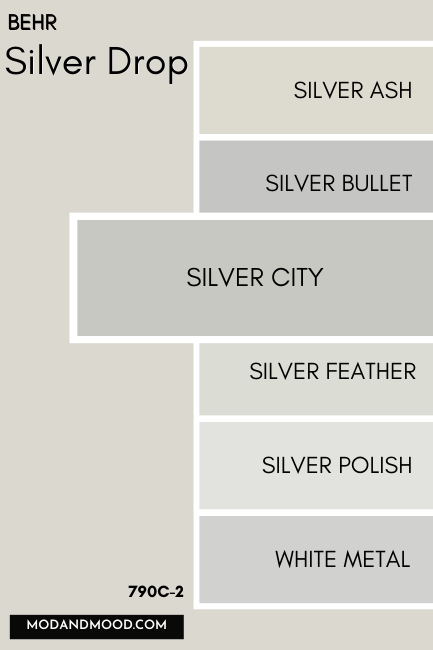 Behr Silver Drop swatched beside similar Behr colors, with a larger swatch comparing Silver Drop to Silver City