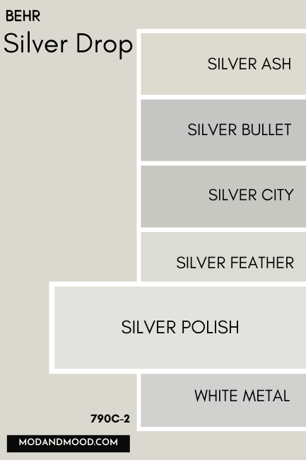 Behr Silver Drop swatched beside similar Behr colors, with a larger swatch comparing Silver Drop to Silver Polish