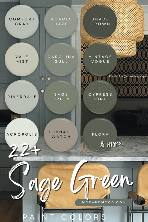 Swatches of 12 of the sage green paint colors from the article, over a background of Carolina Gull on kitchen cabinets.