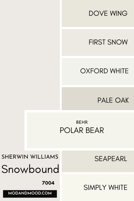Swatch of Snowbound with 7 similar colors swatched down the side. A large swatch of Behr Polar Bear is highlighted
