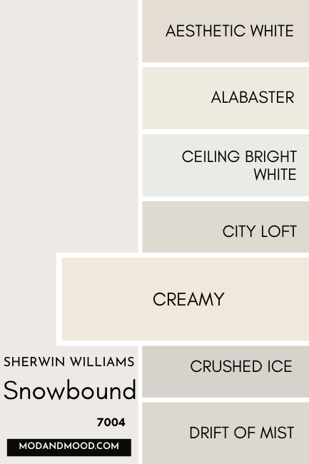 Swatch of Snowbound with 7 similar colors swatched down the side. A large swatch of Sherwin Williams Creamy is highlighted