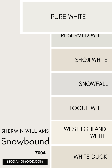 Swatch of Snowbound with 7 similar colors swatched down the side. A large swatch of Sherwin Williams Pure White is highlighted