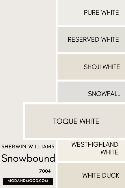 Swatch of Snowbound with 7 similar colors swatched down the side. A large swatch of Sherwin Williams Toque White is highlighted