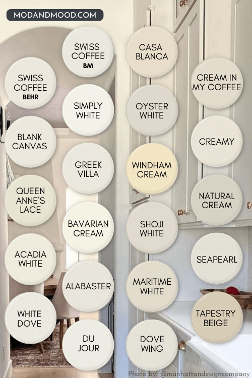 Paint dots of all of the colors from the article