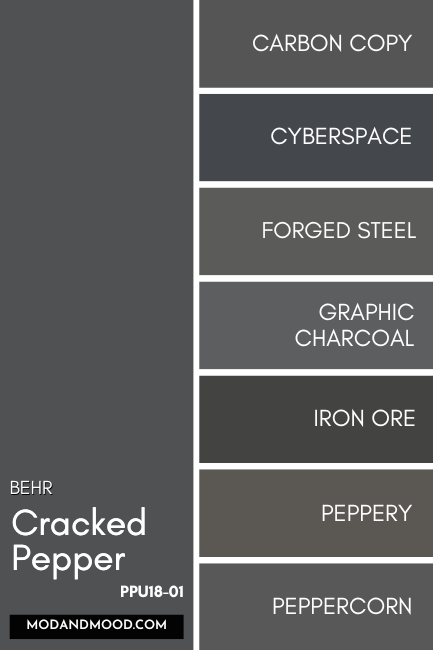 Behr Cracked Pepper swatched beside similar colors including Carbon Copy, Cyberspace, Forged Steel, Graphic Charcoal, Iron Ore, Peppery, and Peppercorn