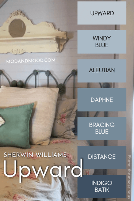 Sherwin Williams Upward color strip includes Upward, Windy Blue, Aleutian, Daphne, Bracing Blue, Distance, and Indigo Batik over a background of the color on a bedroom wall