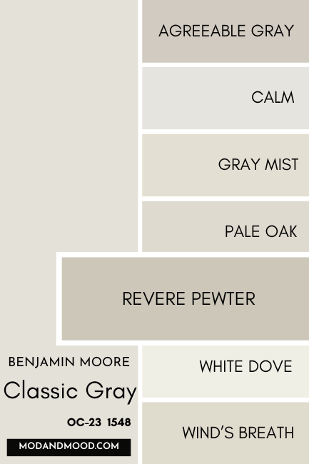 Benjamin Moore Classic Gray color card with swatches of other light paint colors down the right hand side. Revere Pewter stands out swatched bigger than the rest of the colors.