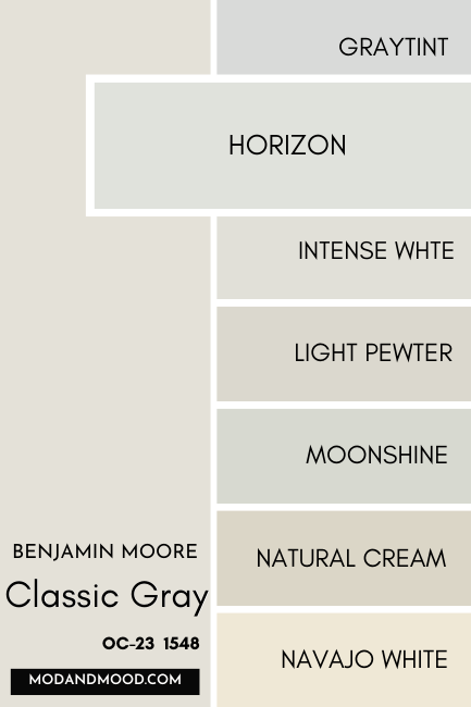 Benjamin Moore Classic Gray swatched beside similar colors Graytint, Horizon, Intense White, Light Pewter, Moonshine, Natural Cream, and Navajo White, with a large swatch of Horizon over the others.