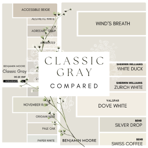 Photo Reads "Classic Gray Compared" over a variety of comparison photos of Classic Gray