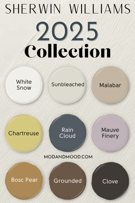 The 2025 color collection from Sherwin Williams includes swatches from 9 colors. Colors are White Snow, Sunbleached, Malabar, Chartreuse, Rain Cloud, Mauve Finery, Bosc Pair, Grounded, and Clove, over a background of white paper.