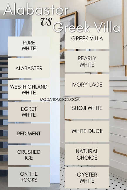 The Alabaster color strip compared to the Greek Villa color strip over a background that is half of each.