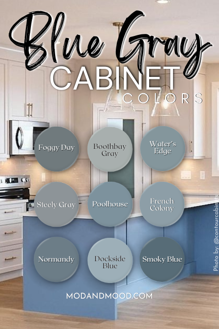 All of the blue gray paint colors from the article, swatched over a background of Benjamin Moore Normandy on a kitchen island with a white stone countertops. Perimeter cabinets are a neutral cream color.
