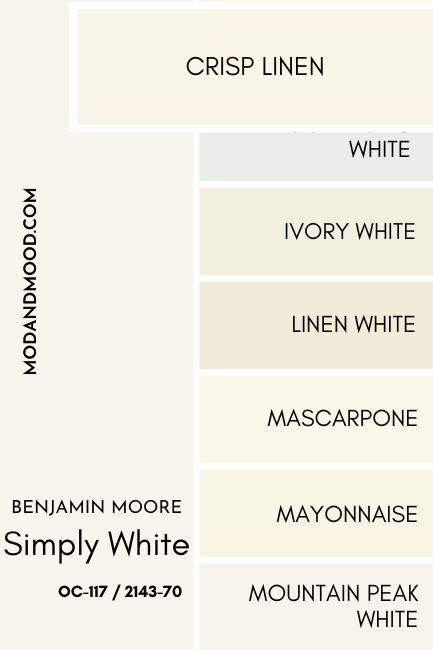 A swatch of Benjamin Moore Simply White compared to Crisp Linen, beside a number of other white color chips as mentioned in the article