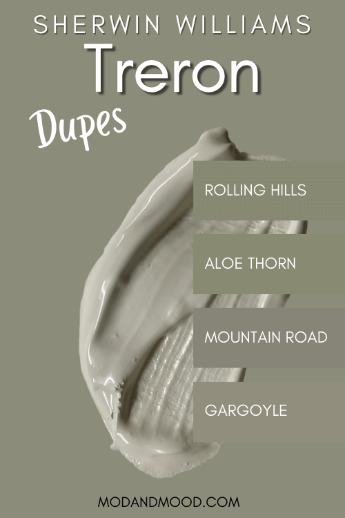 Dupes for Farrow & Ball Treron from other brands. Four swatches of similar colors line the right side of the graphic. Colors are Rolling Hills, Aloe Thorn, Mountain Road, and Gargoyle, over a background of Treron with a smear of the paint in between the color and the swatches for contrast.