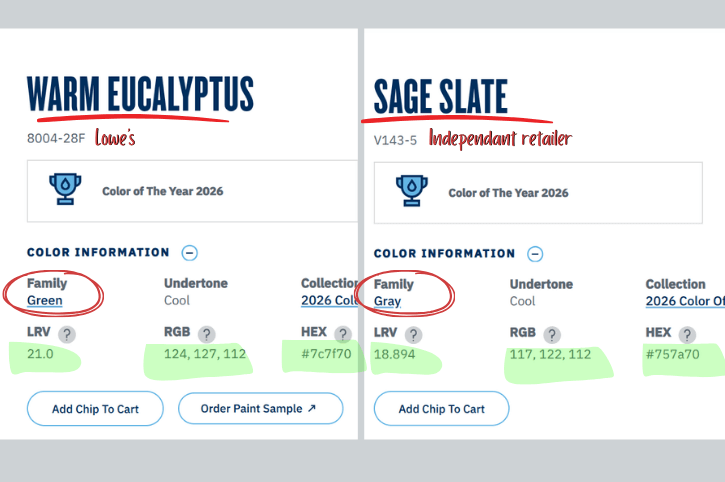 Warm Eucalyptus on the Lowe's version of the site compared to Sage Slate on  the Independent retailers version of the site, where all of the color details are different.