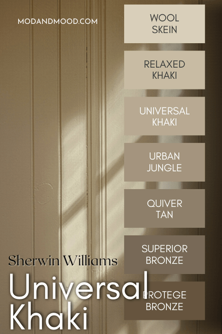 Color strip for Sherwin Williams Univeral Khaki features shades from light to dark: Wool Skein, Relaxed Khaki, Universal Khaki, Urban Jungle, Quiver Tan, Superior bronze, and protege bronze. Background is a universal khaki colored panel wall.