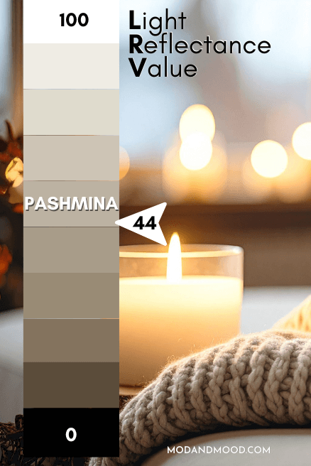 Pashmina marked at 44 on an LRV chart from 0 to 100 where 100 is pure white and 0 is pure black.