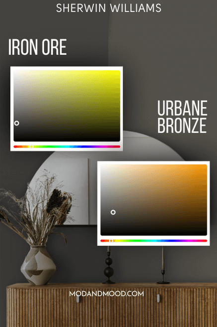 Sherwin Williams Urbane Bronze on half of a wall and Iron Ore on the other half behind a half moon mirror and a hall table, with hex code charts for each color over top.