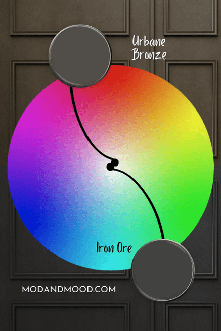 Sherwin Williams Urbane Bronze and Iron Ore swatched on paint lids over a color wheel, with arows indicating where each color falls on the wheel.