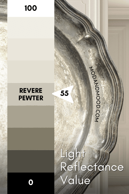 Revere Pewter marked at 55 on an LRV chart from 100 (pure white) to 0 (pure black)