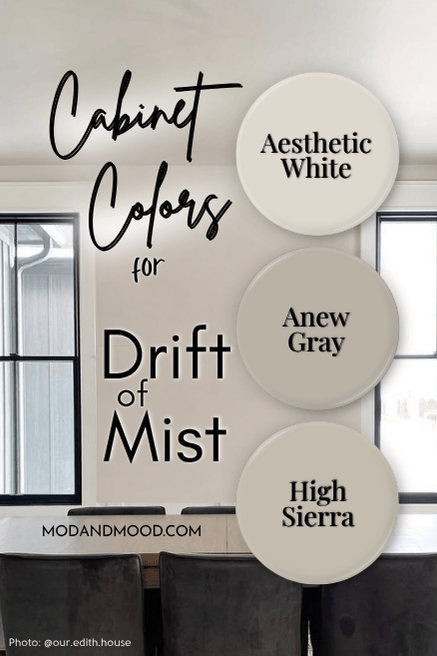 Cabinet colors for drift of Mist walls. Swatches of three neutral colors Aesthetic White, Anew Gray, and High Sierra over a background of Drift of Mist on walls in a dining room