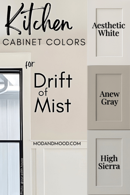 3 neutral kitchen cabinets Aesthetic White, Anew Gray, and High Sierra on the right side of a graphic that reads "Kitchen cabinet colors for Drift of Mist" over a background photo of Drift of Mist walls and white wainscoting