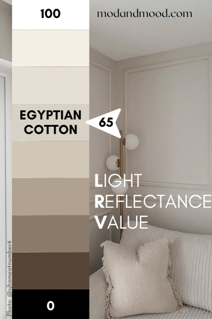 Dulux Egyptian Cotton marked at 65 on an LRV chart from 100 (white) to 0 (black) over a background of the color in a living room