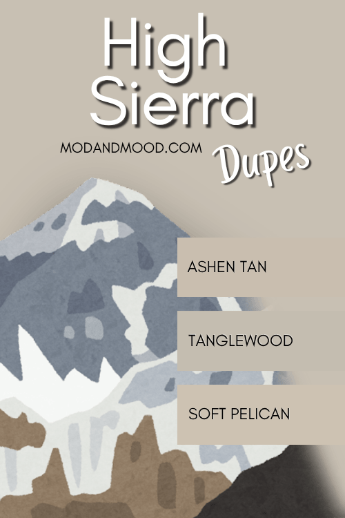 Background of Sherwin Williams High Sierra with a graphic of mountains over top and swatches of all three dupes over top of that. Dupes are Ashen Tan, Soft Pelican, and Tanglewood.