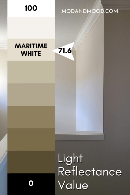 Benjamin Moore Maritime White marked at 71.6 on an lrv chart from 100 (white) to 0 (black) over a photo of the color in a stairwell.