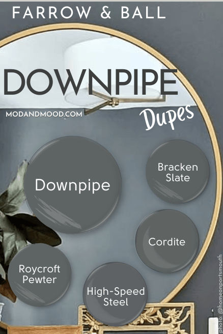 Dupes for Farrow and Ball Downpipe from the article swatched over a photo of the color on a wall with a round gold mirror.