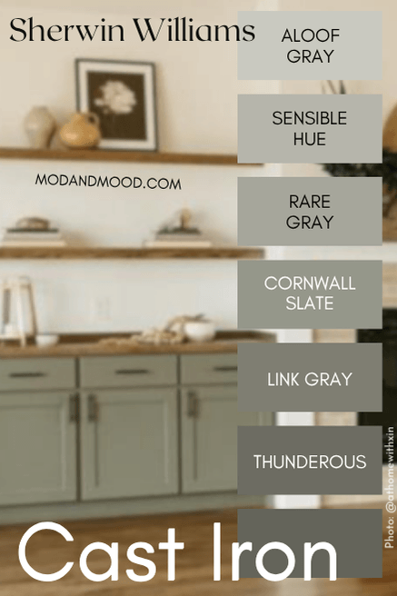 The Cast Iron color strip for Sherwin Williams features colors from light to dark: Aloof Gray, Sensible Hue, Rare Gray, Cornwall Slate, Link Gray, Thunderous, and Cast Iron, over a photo of Cast Iron on cabinets in a living room beside a fireplace.