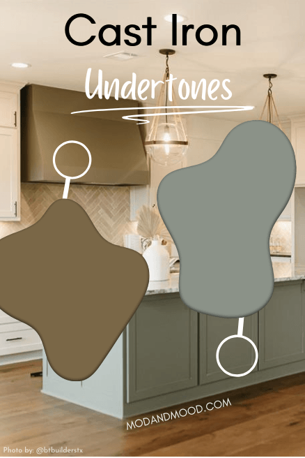 Sherwin Williams Cast Iron on kitchen cabinets with zoomed in portions to show undertone