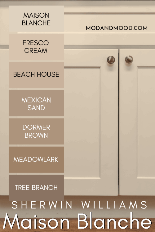 Sherwin Williams Maison Blanche color strip features shades from light to dark: Maison Blanche, Fresco Cream, Beach House, Mexican Sand, Dormer Brown, Meadowlark, and Tree Branch over a photo of the color on cabinets.