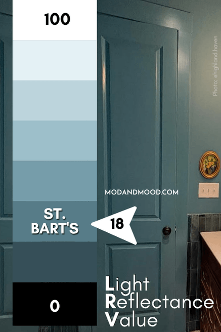 Sherwin Williams St. Barts marked at 18 on an LRV chart from 100 (white) to 0 (black) over a photo of the color drenched on bathroom walls