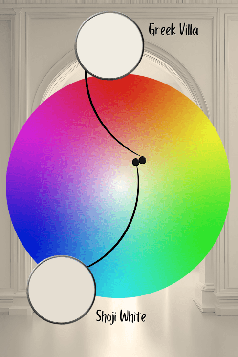 Sherwin Williams Shoji White and Greek Villa both marked on the color wheel with a swatch of each on a paint lid.