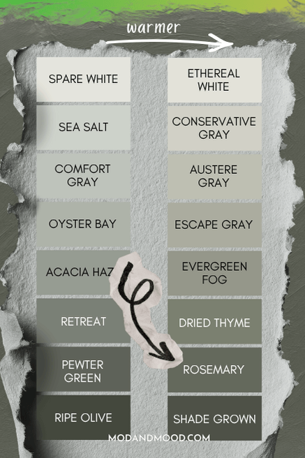 The color strip featuring Spare White vs the color strip from Rosemary and Ethereal White.