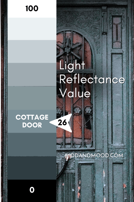 Valspar Cottage Door plotted at 26 on an LRV chart from 100 (white) to 0 (black)